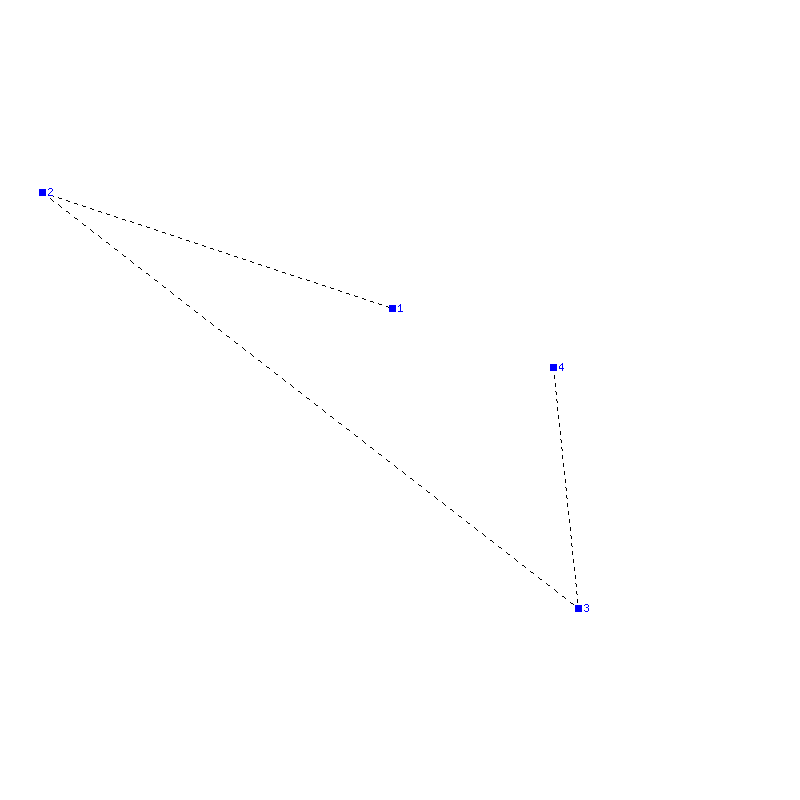 Flugauswertung